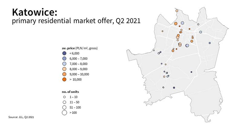 market offer, residential, Q2 2021
