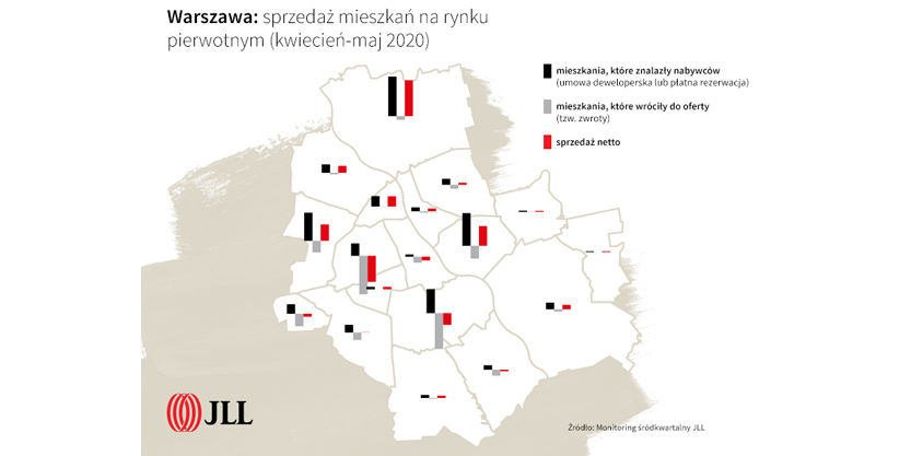 Sprzedaż mieszkań w maju 2020, monitoring rynku Warszawa, zwroty mieszkań w Warszawie, mieszkaniówka post-COVID