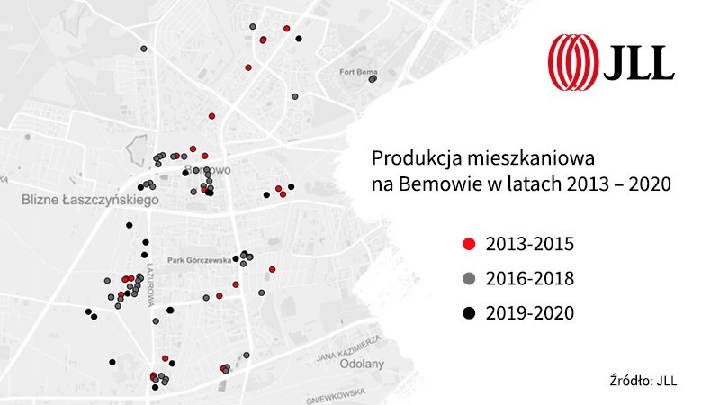 produkcja mieszkaniowa